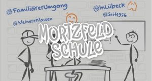 Bildungszentrum Mortzfeld Schule - clever lernen